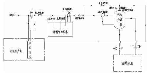 开云官方网站·开云登陆入口-开云(中国),佛山水泵厂,水环真空泵,开云官方网站·开云登陆入口-开云(中国)厂