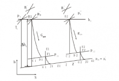 开云官方网站·开云登陆入口-开云(中国)倒序算法在水泵中的应用